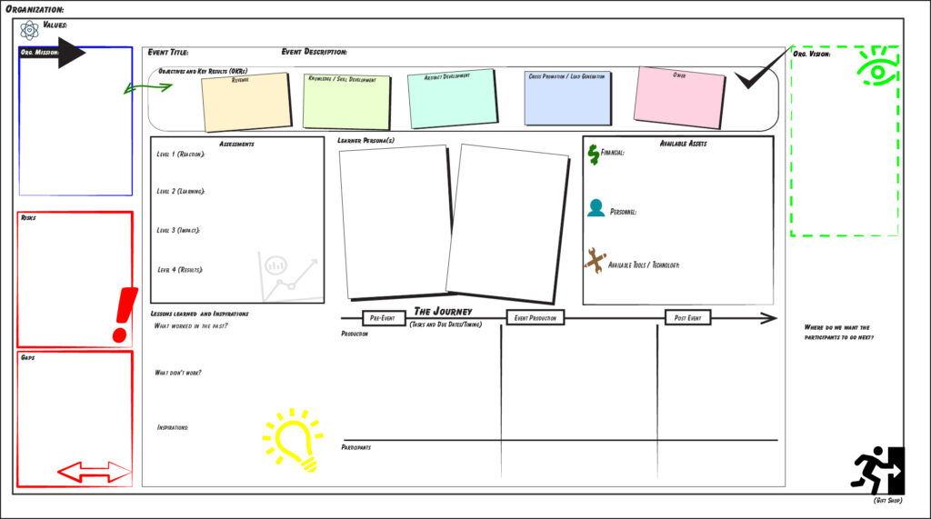 Learning Event Game Plan Toolkit preview